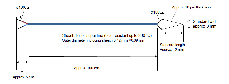 KFST(SF)-10-100-100