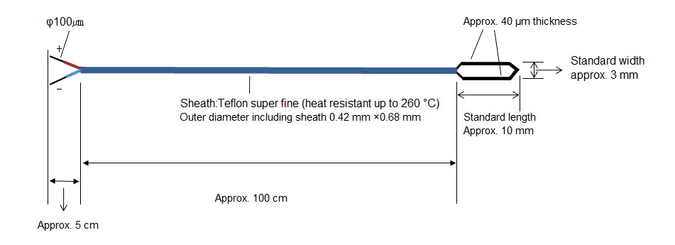KST(SF)-40-100-100
