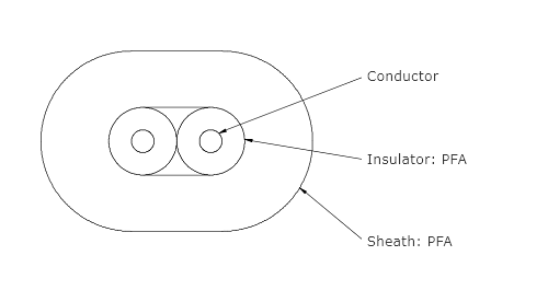 Teflon sheathed thermocouple wire
