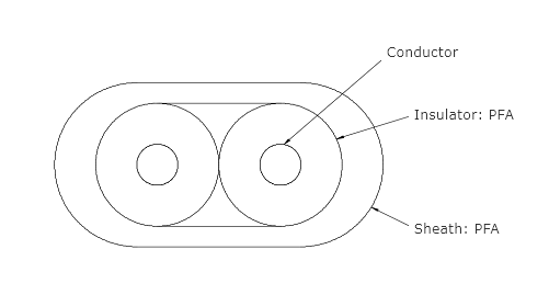 Teflon sheathed super fine thermocouple wire