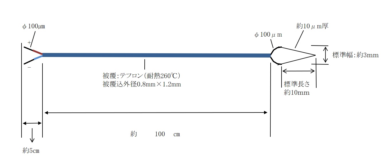 KFST-10-100-100