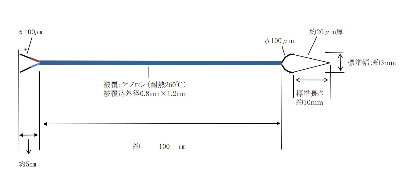 KFST-20-100-100