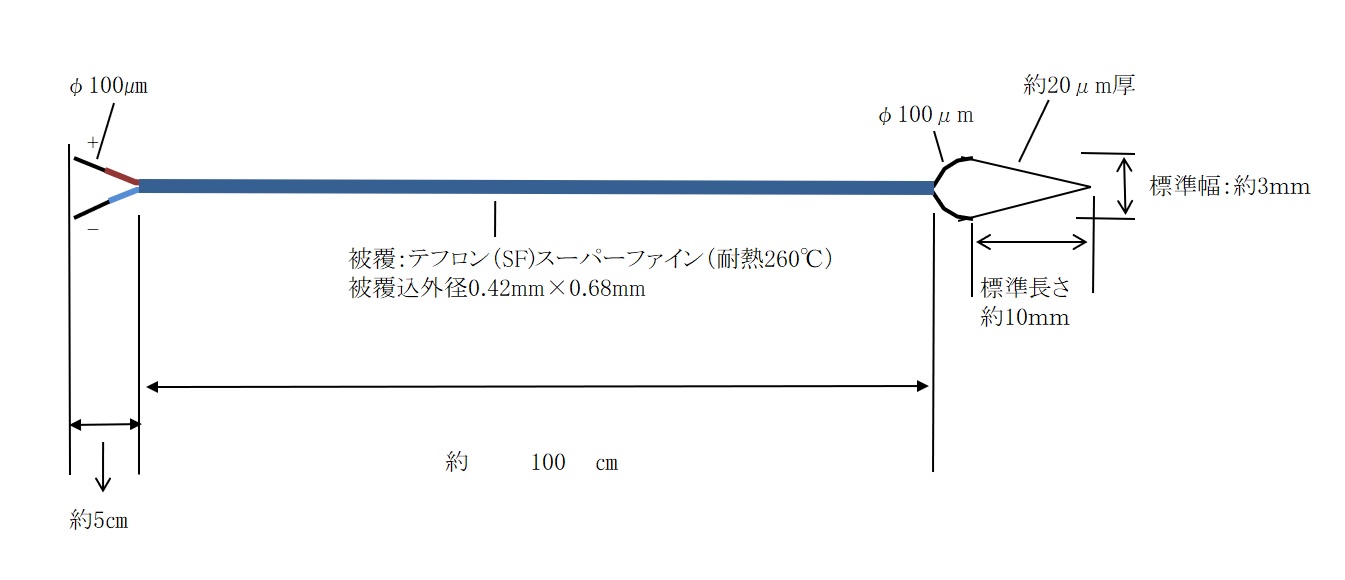 KFST(SF)-20-100-100