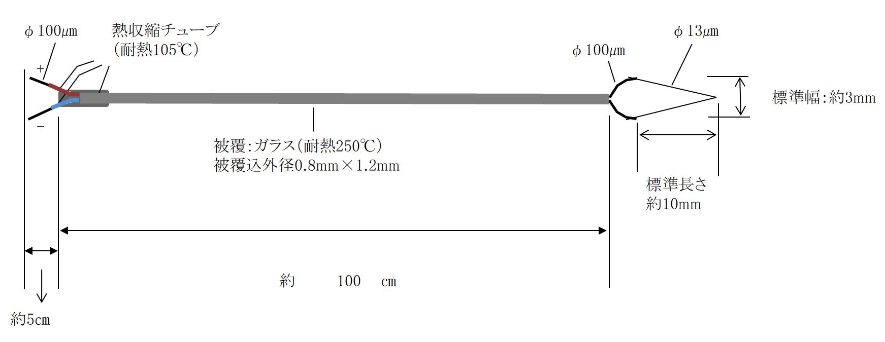 KFG-13-100-100