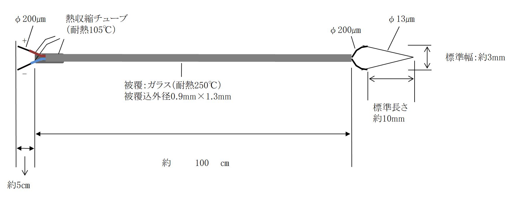 KFG-13-200-100