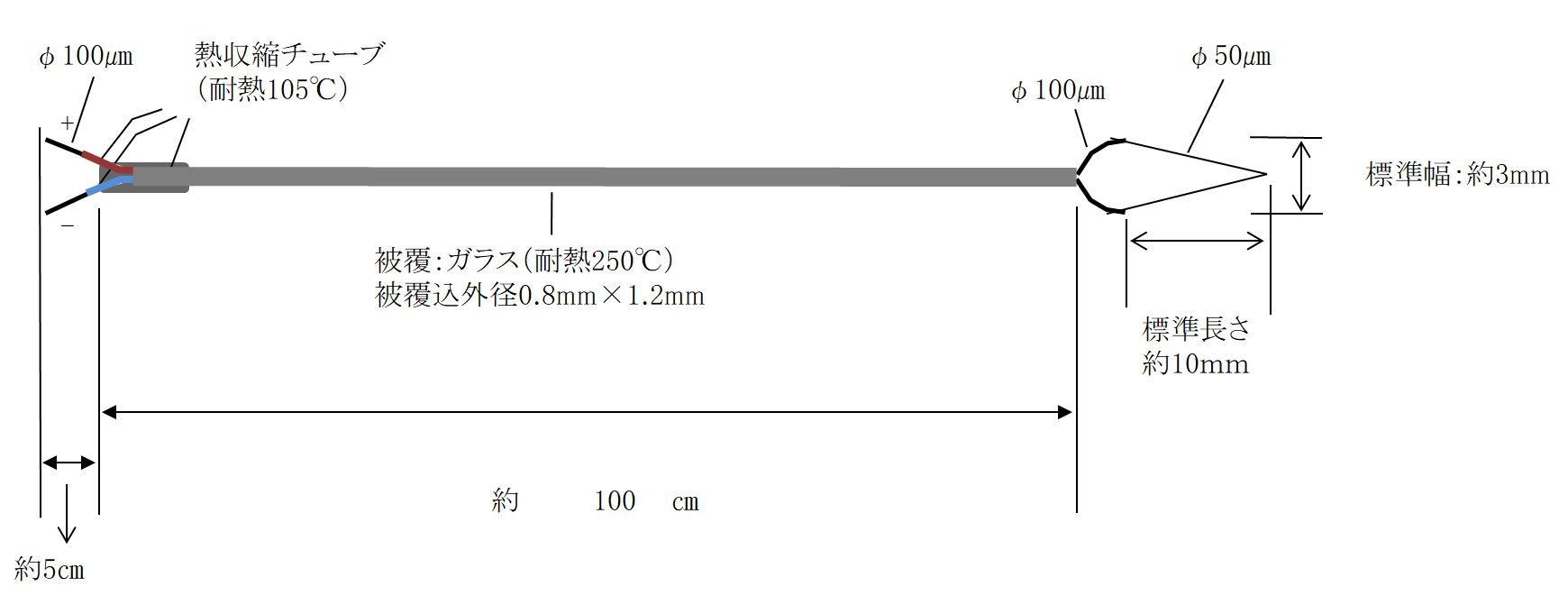 KFG-50-100-100