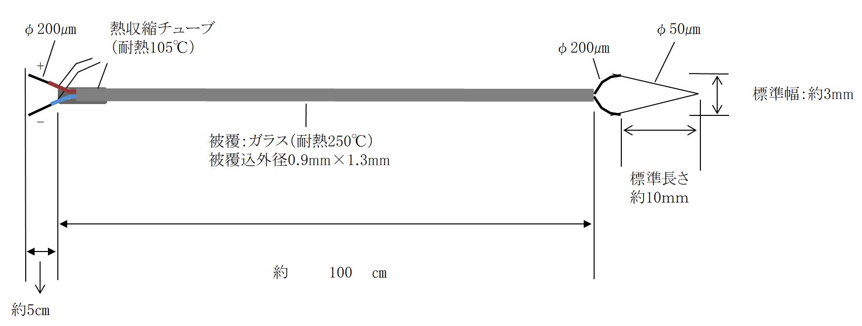 KFG-50-200-100
