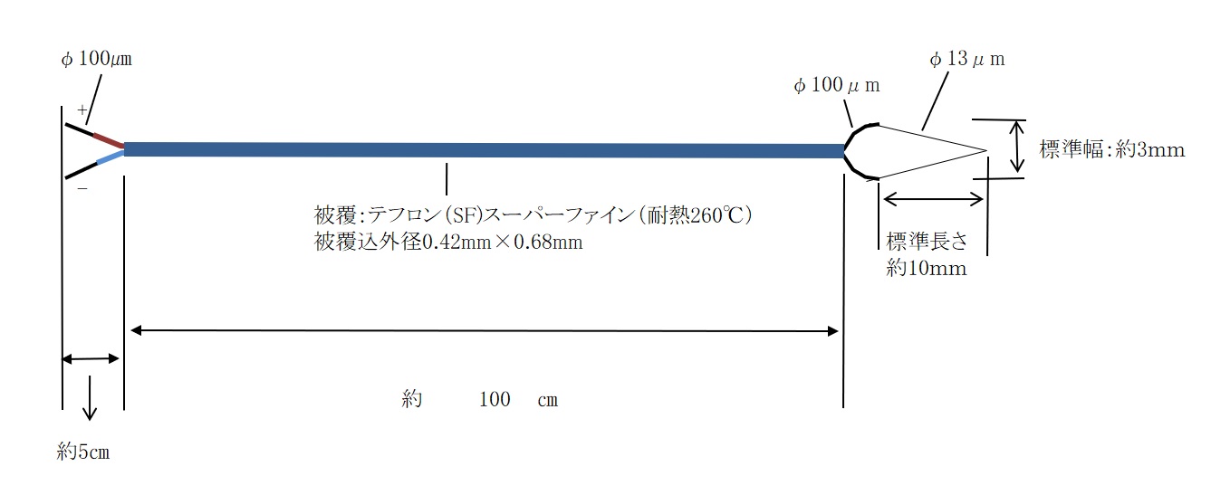 KFT(SF)-13-100-100