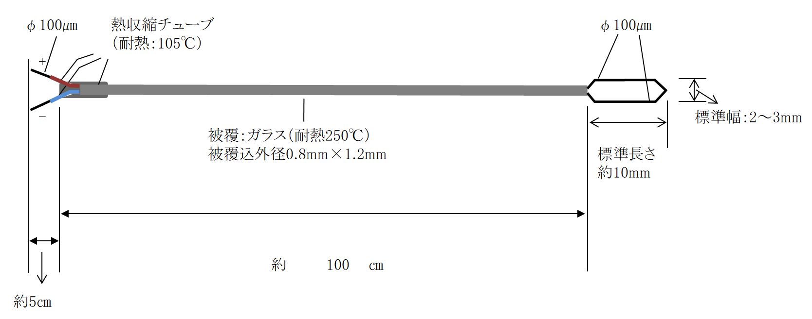 KMG-100-100-100