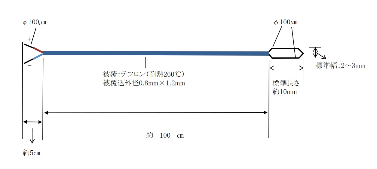 KMT-100-100-100