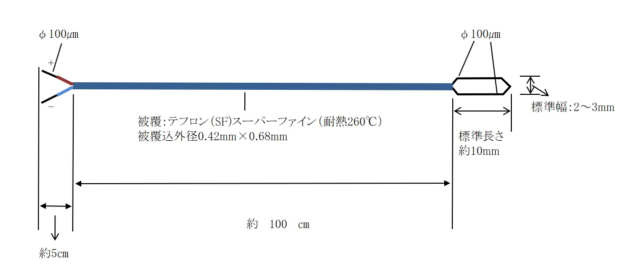 KMT(SF)-100-100-100