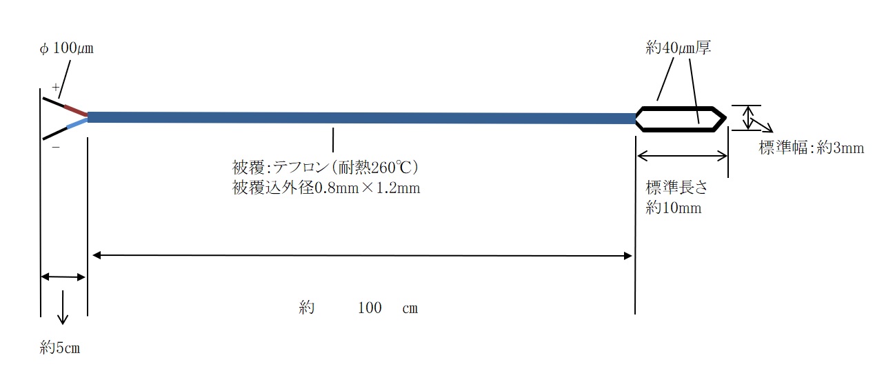 KST-40-100-100