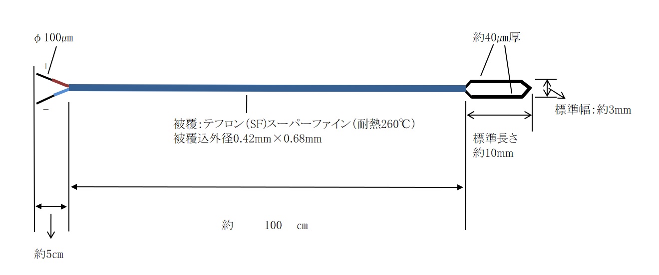 KST(SF)-40-100-100